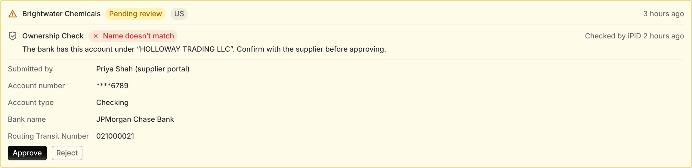 A pending US bank change for Brightwater Chemicals. The Ownership Check row shows a red Name doesn't match badge and reads: The bank has this account under HOLLOWAY TRADING LLC. Confirm with the supplier before approving.