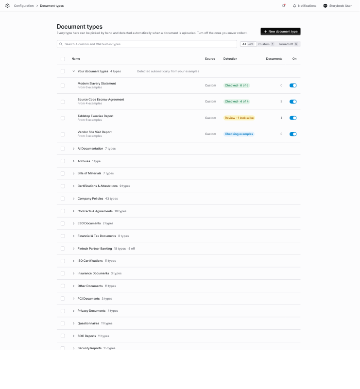 Document types page with custom types first and built-in groups below