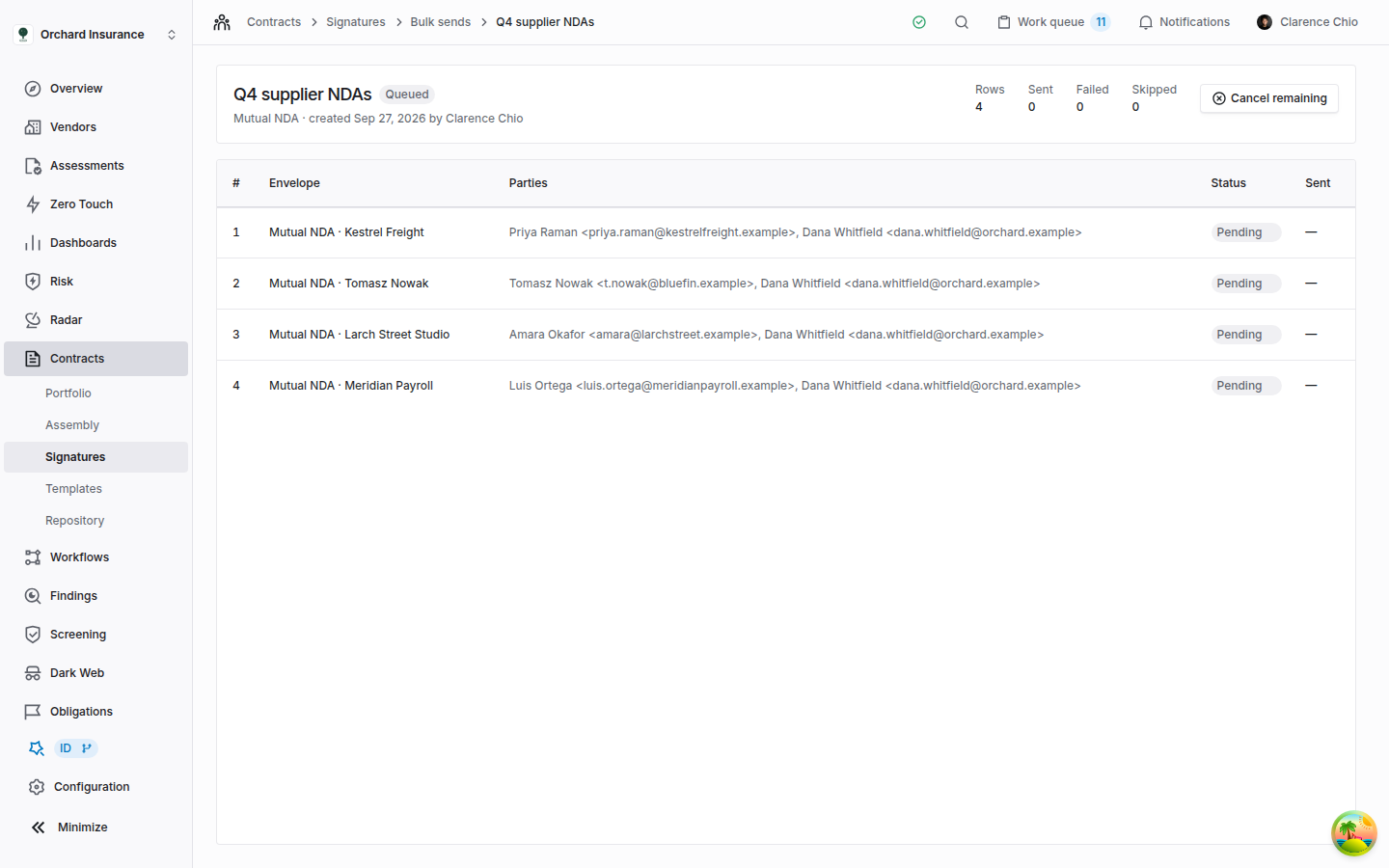 Batch page for Q4 supplier NDAs with a Queued badge, counts of 4 rows and 0 sent, failed and skipped, a Cancel remaining button, and four pending rows with envelope names and parties
