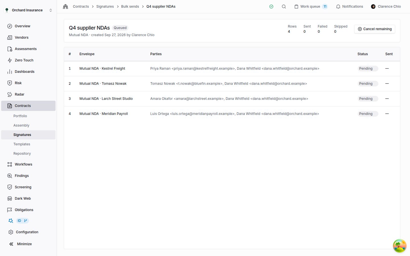 Batch page for Q4 supplier NDAs with a Queued badge, counts of 4 rows and 0 sent, failed and skipped, a Cancel remaining button, and four pending rows with envelope names and parties