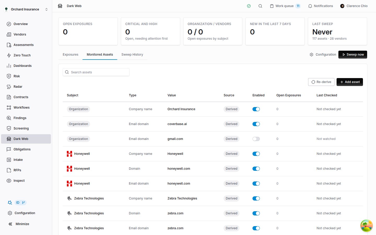 The Monitored Assets tab listing rows with Subject, Type, Value, Source, Enabled, Open Exposures and Last Checked columns: the organization's company name and two email domains with gmail.com switched off, then company name, domain and email domain rows for vendors such as Honeywell and Zebra Technologies, all Derived, with gmail.com marked Not watched and the rest Not checked yet, with Search assets, Re-derive and Add asset controls.