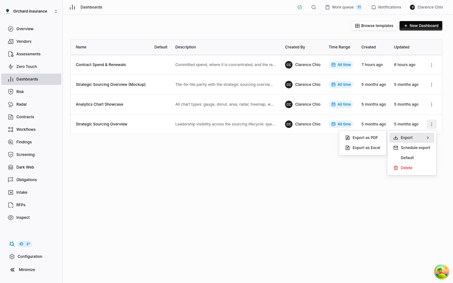 The Dashboards list with the actions menu open on the Strategic Sourcing Overview row, showing Export with Export as PDF and Export as Excel, then Schedule export, Default and Delete