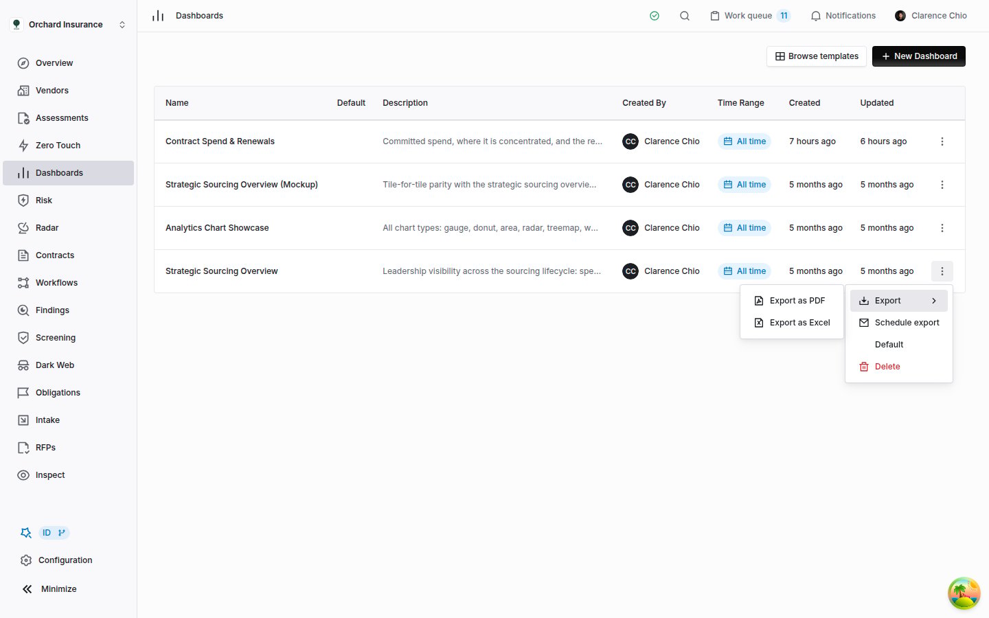 The Dashboards list with the actions menu open on the Strategic Sourcing Overview row, showing Export with Export as PDF and Export as Excel, then Schedule export, Default and Delete