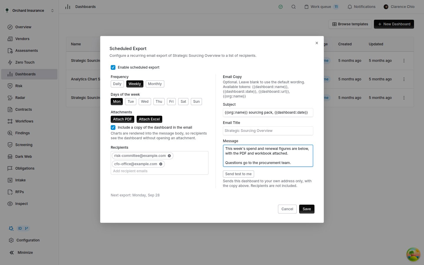 The Scheduled Export dialog with Enable scheduled export ticked, Weekly on Monday, Attach PDF and Attach Excel on, the dashboard copy included, two recipients, a custom subject and message, and Next export: Monday, Sep 28