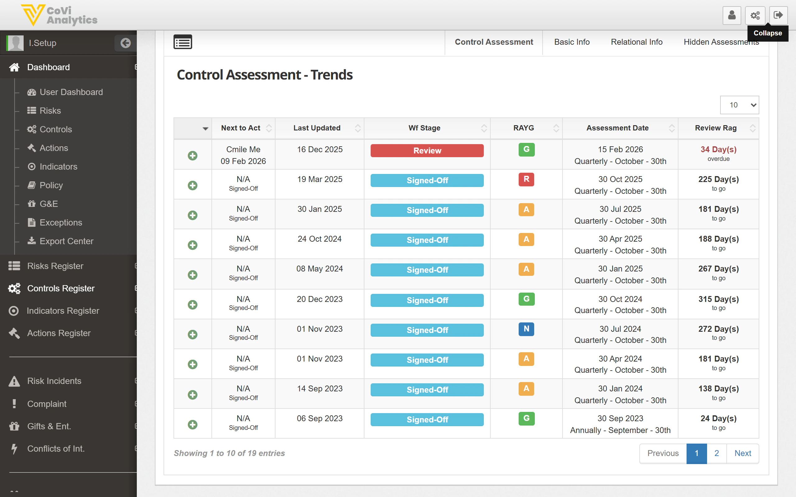 Control Assessment Trends showing a history of all assessments with dates, stages, RAG status, and review times
