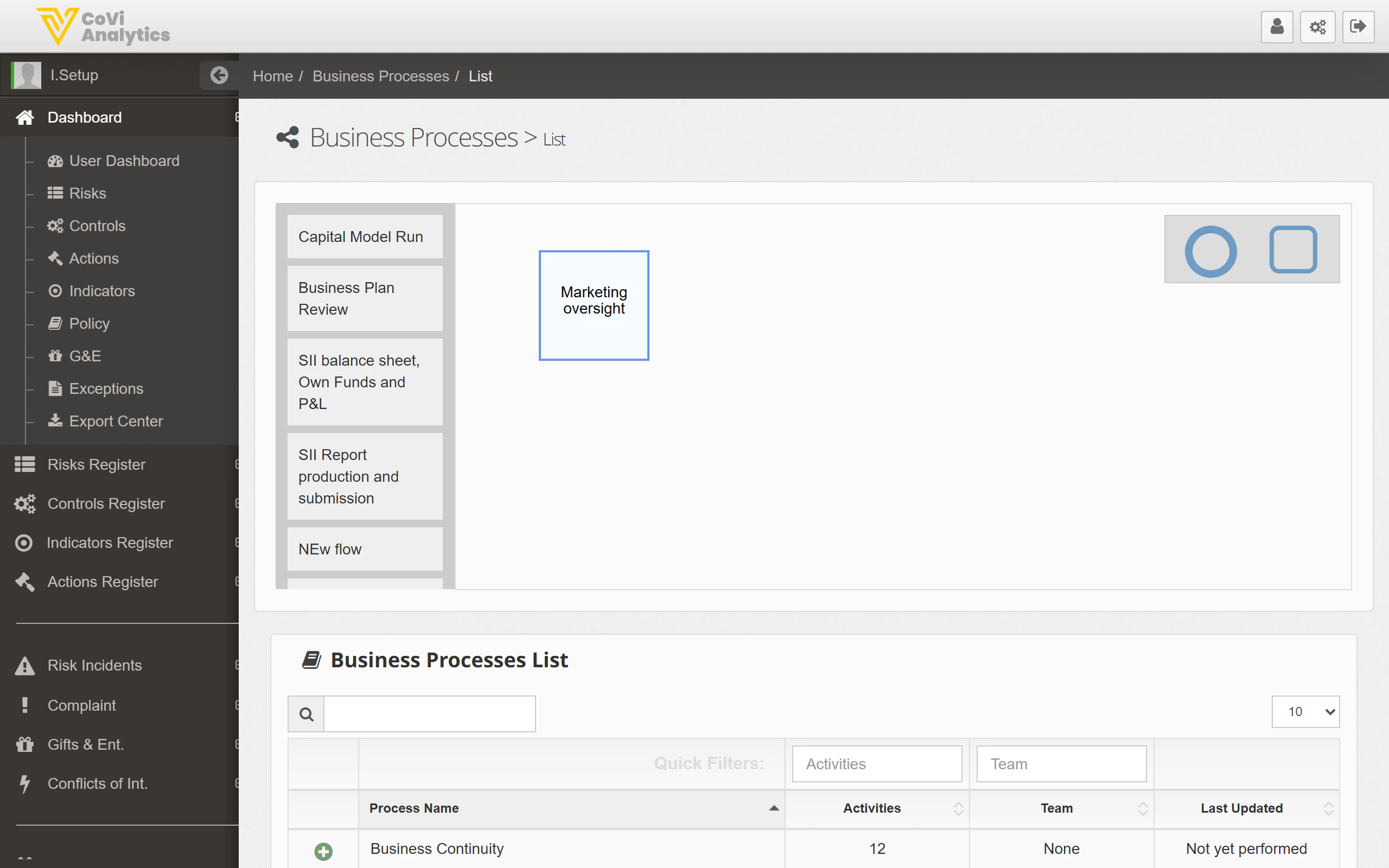 Business Processes List showing process tiles and a detailed table of all processes