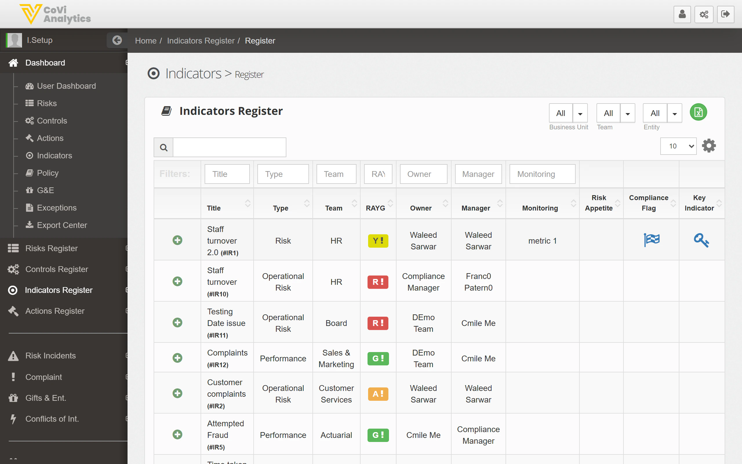 Indicators Register showing the searchable table of all indicators