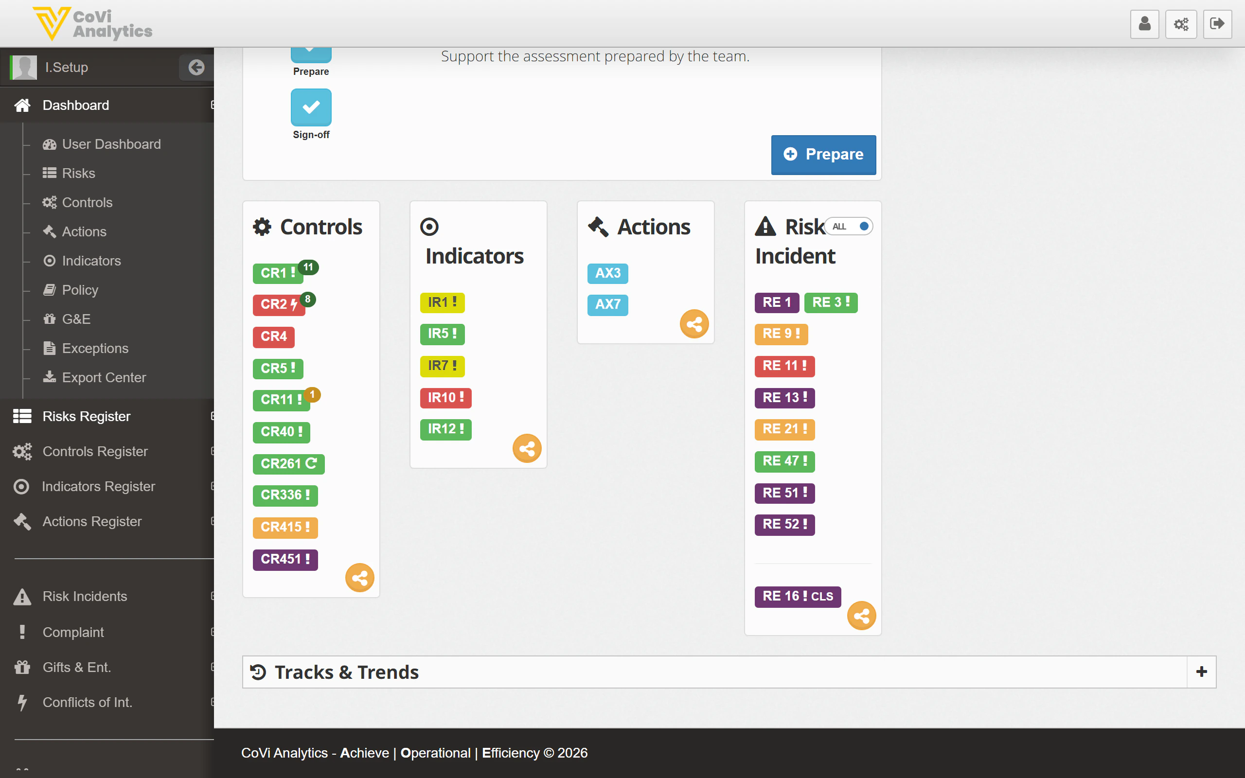 Linked items showing Controls, Actions, Indicators, and Risk Incidents connected to this risk