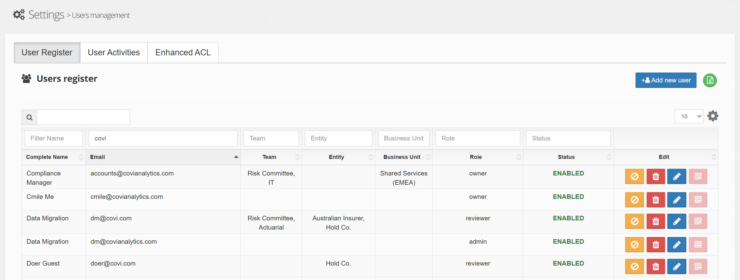User Register showing Team, Entity, and Business Unit columns for each user