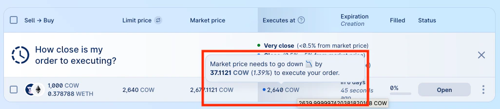Traffic lights on limit orders UI