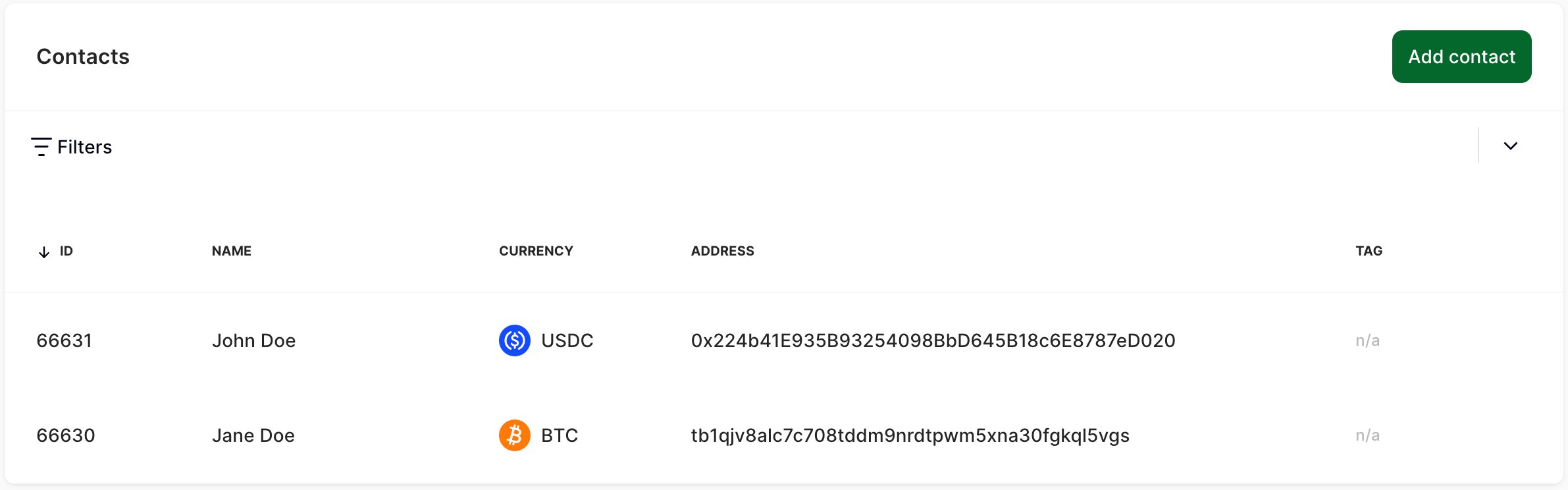 Addresses → Contacts