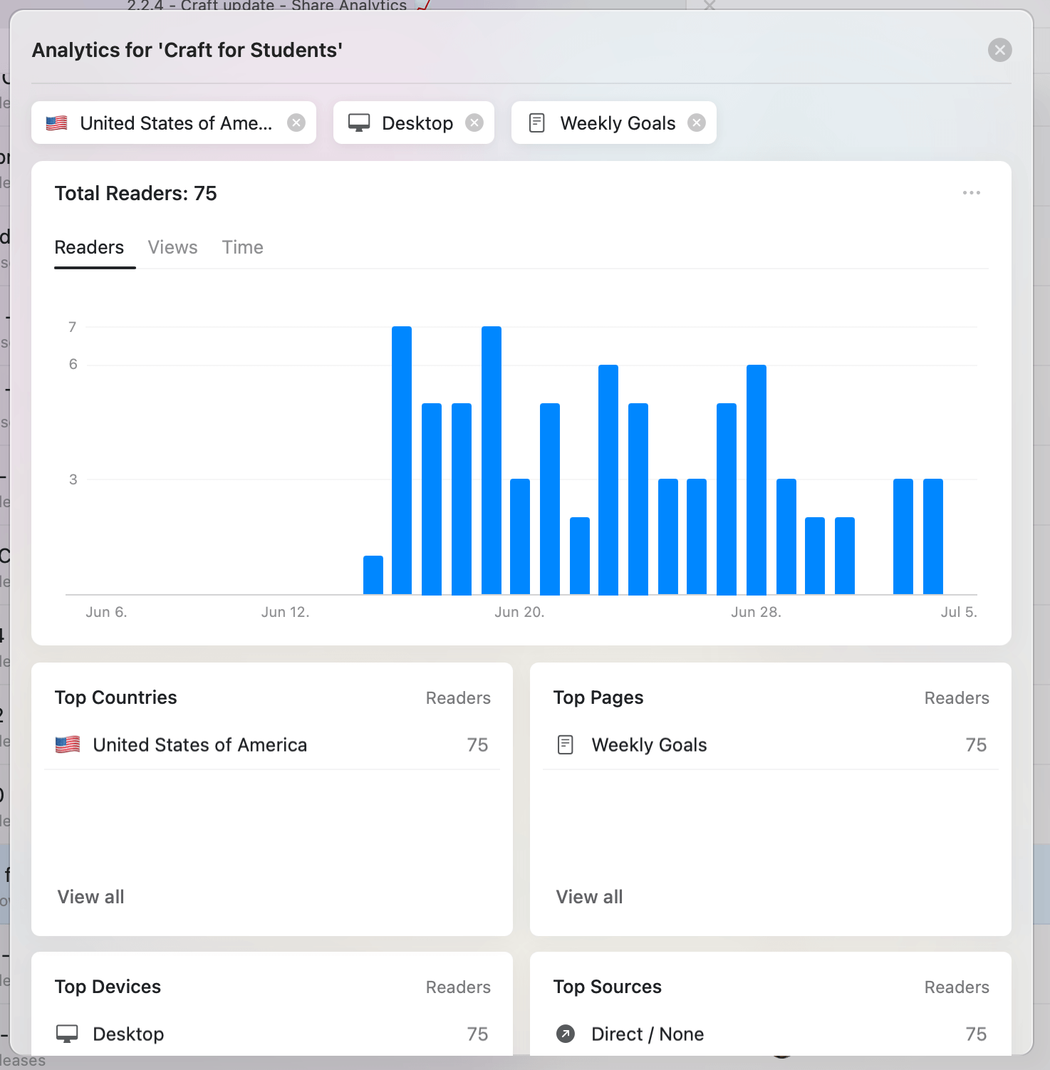 Analytics with multiple filters applied