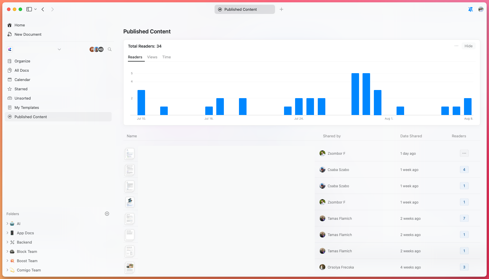 Published Content folder showing analytics overview