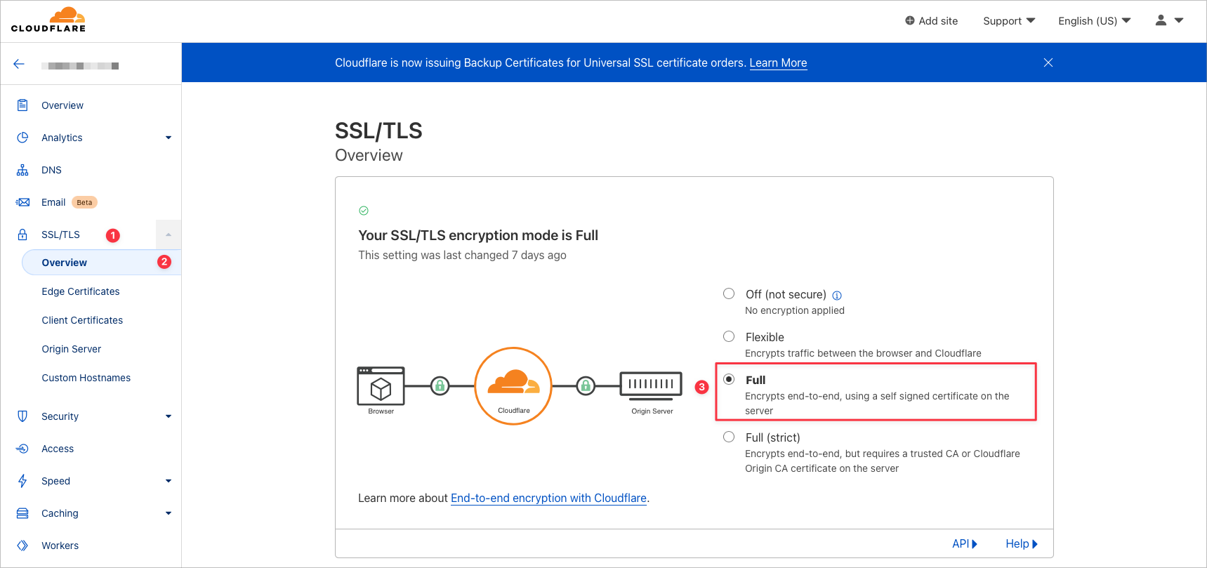 Cloudflare SSL configuration