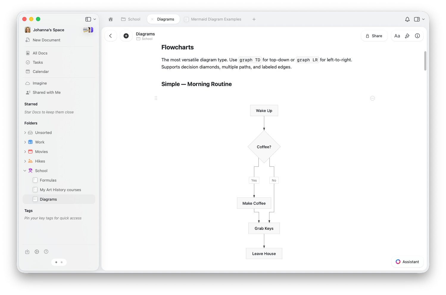 A Mermaid flowchart rendered in a Craft document