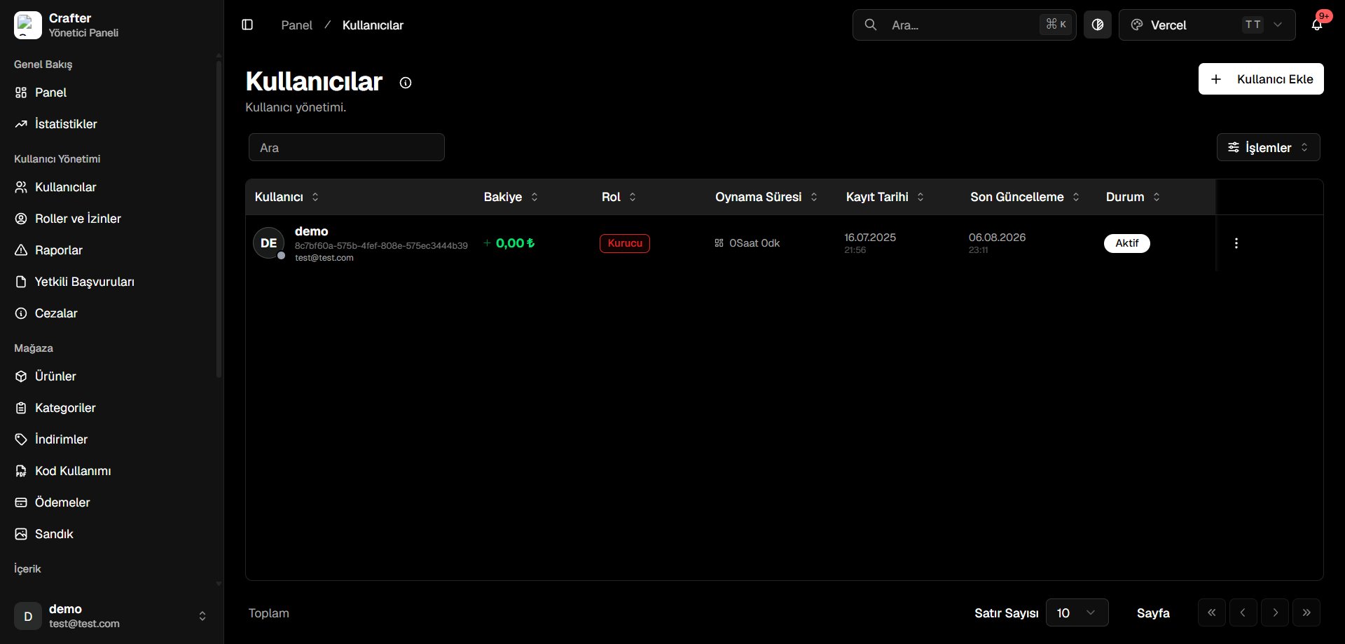 Crafter Users Dashboard