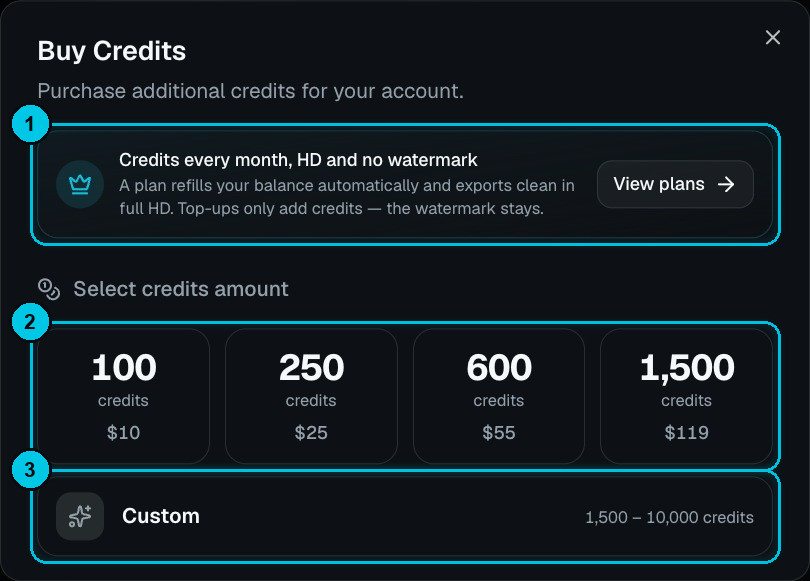 The Buy Credits dialog with the 100, 250, 600 and 1,500 credit packs