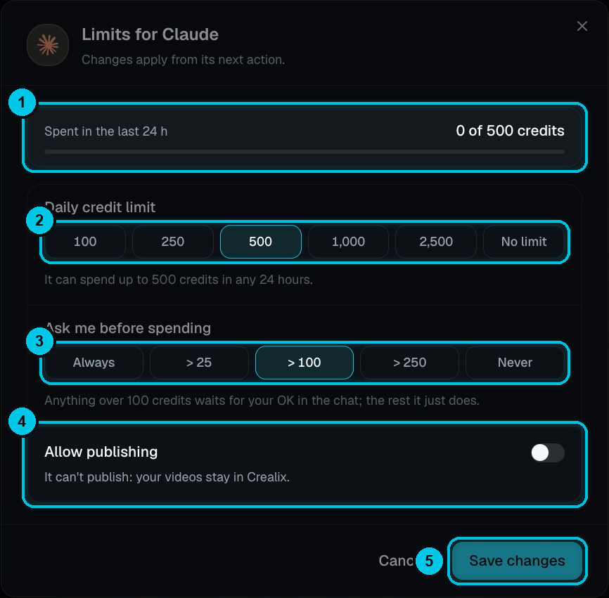 The limits dialog with daily credit limit, ask before spending and allow publishing