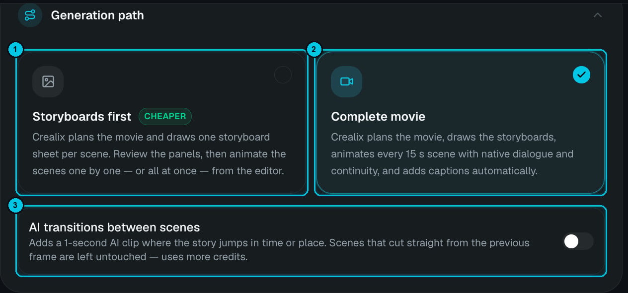 Generation path with Storyboards first, Complete movie and the AI transitions switch