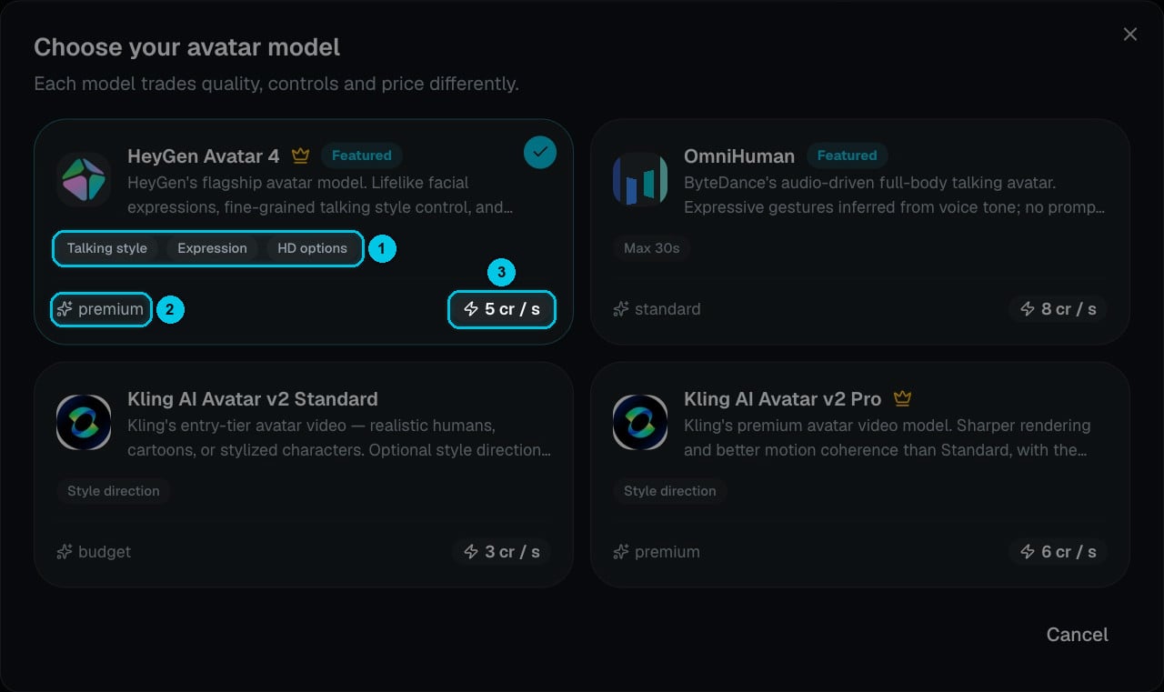 The model picker with HeyGen Avatar 4, OmniHuman, Kling AI Avatar v2 Standard and Pro