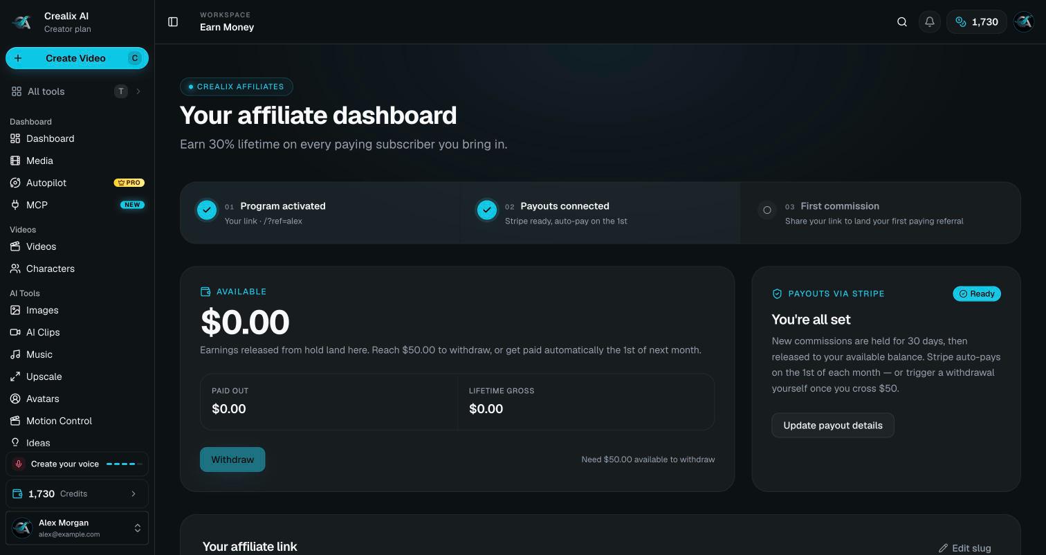 The affiliates dashboard