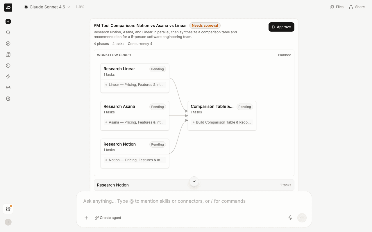 Dynamic workflow proposal card