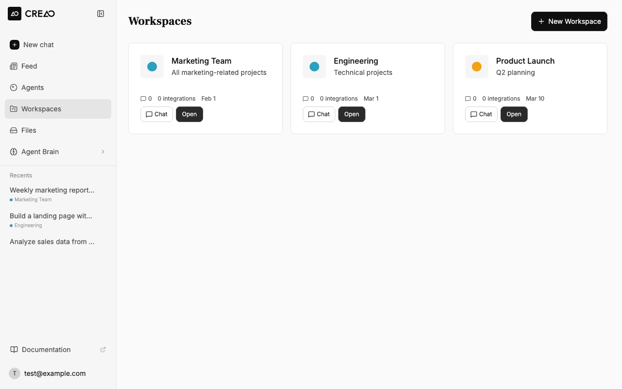 Create Workspace dialog with name input, Cancel, and Create buttons
