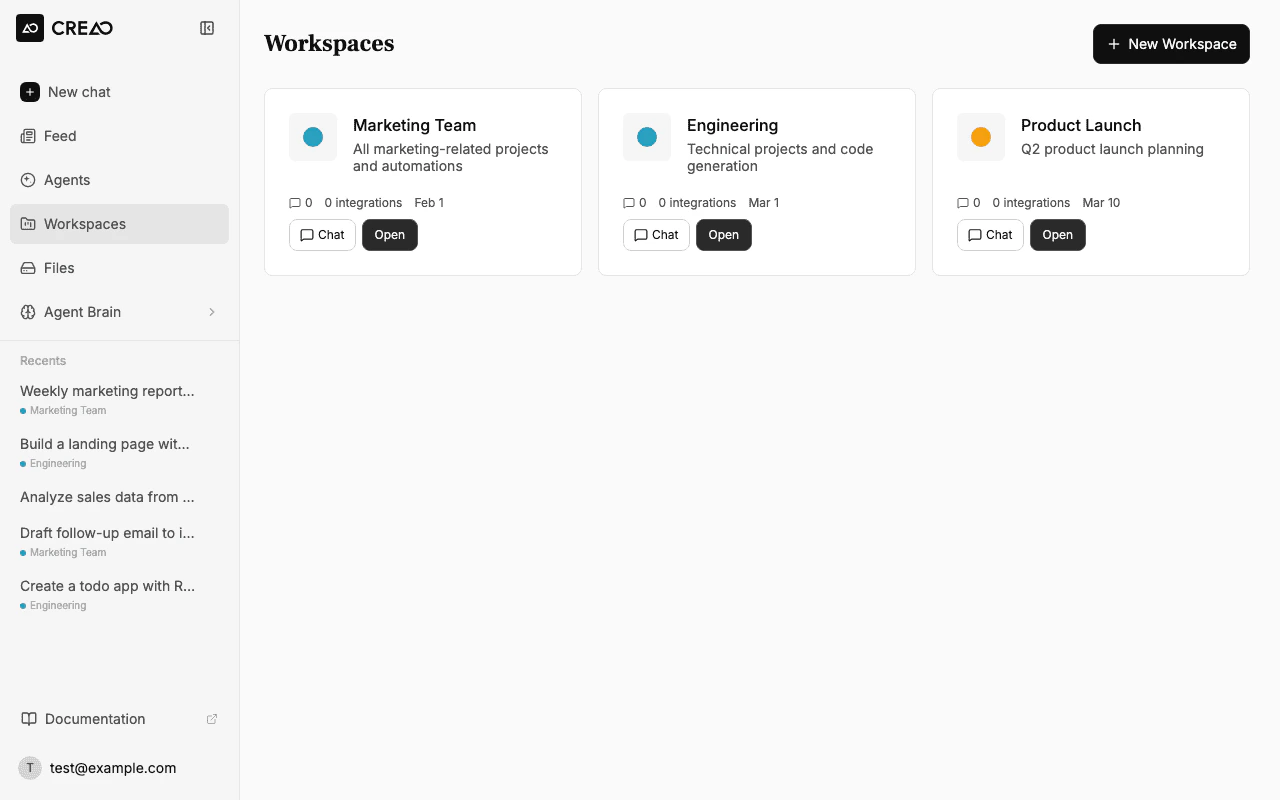 Workspaces listing page showing workspace cards