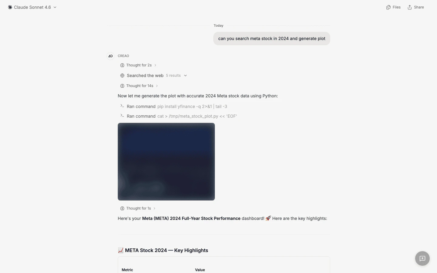 Chat turn with a 'Writing meta_stock_plot.py' artifact chip and a python3 command executing it
