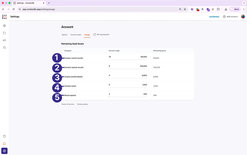 Viewing SaaS quota usage