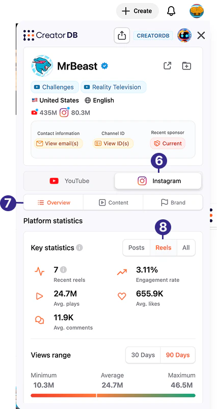 CreatorDB Chrome Extension Instagram reels