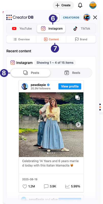 CreatorDB Chrome Extension Content Posts