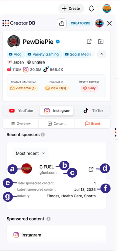 CreatorDB Chrome Extension brand information