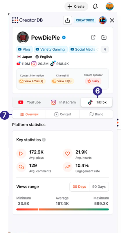 CreatorDB Chrome Extension Group 46