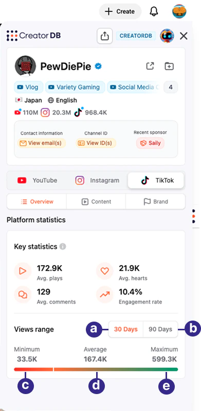 CreatorDB Chrome Extension Group 48