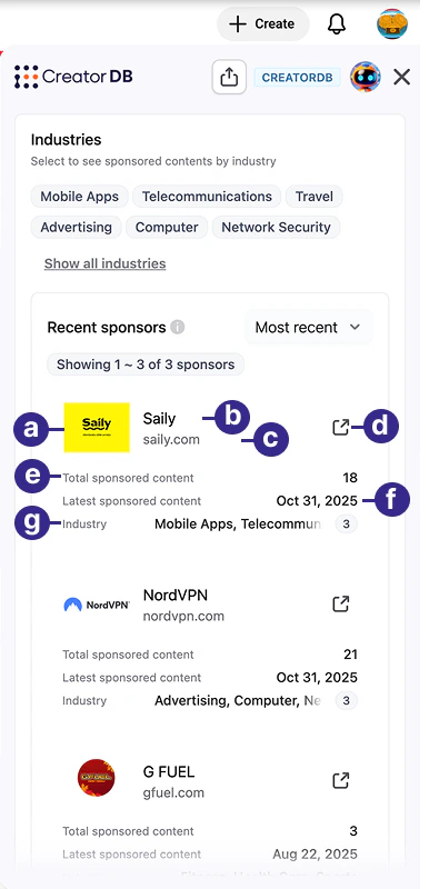 CreatorDB Chrome Extension brand information view