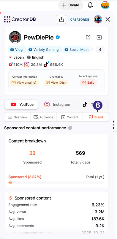CreatorDB Chrome Extension Brand view
