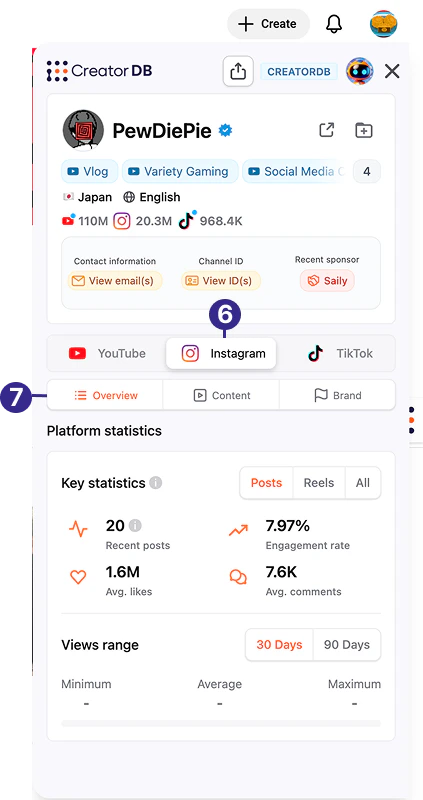 CreatorDB Chrome Extension Instagram posts overview