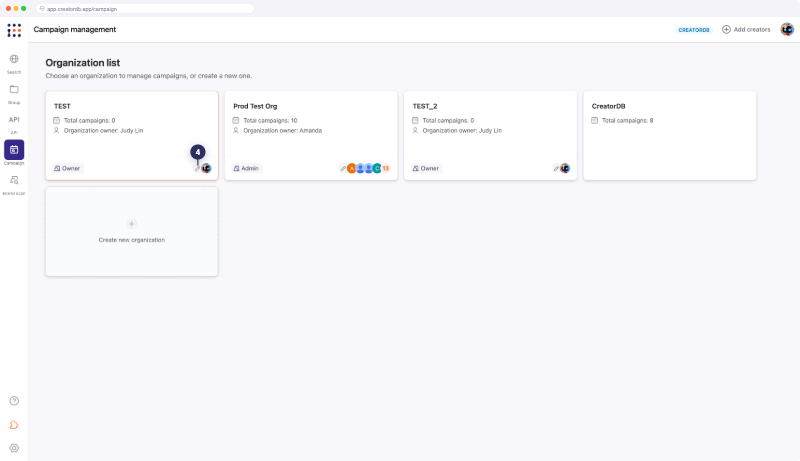See who's in the organization page