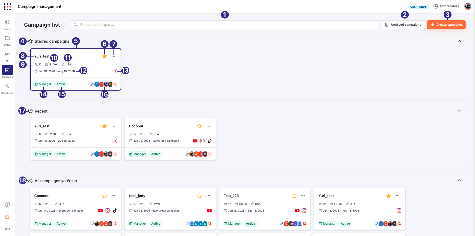 Campaign list interface