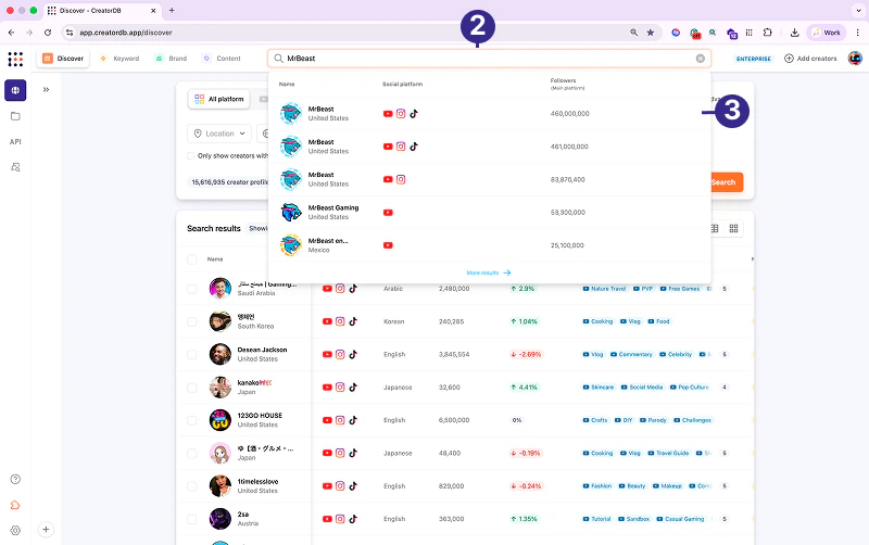Adding a creator to the group from profile page