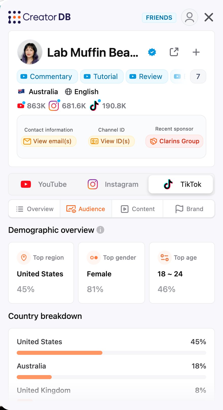 TikTok Audience tab