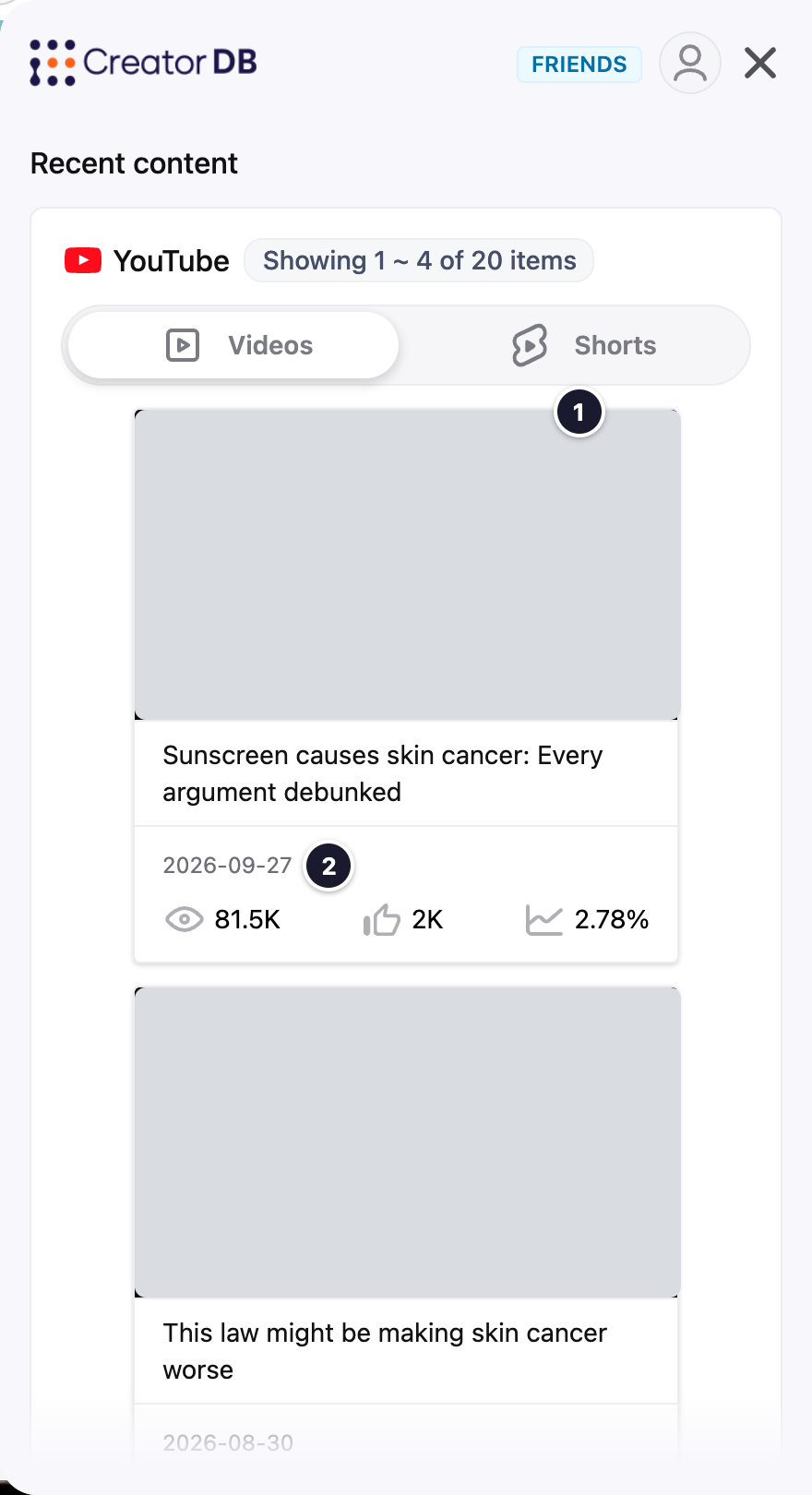 YouTube Content tab with numbered callouts