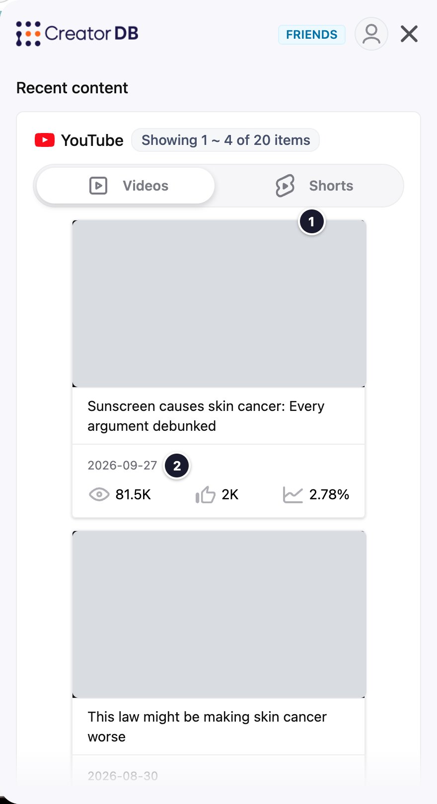 YouTube Content tab with numbered callouts