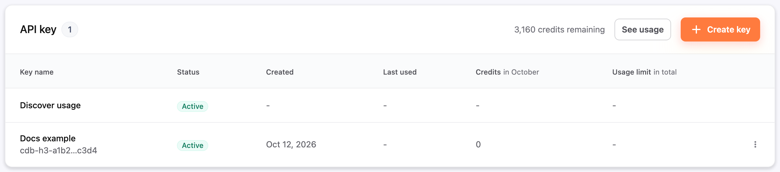 API key list