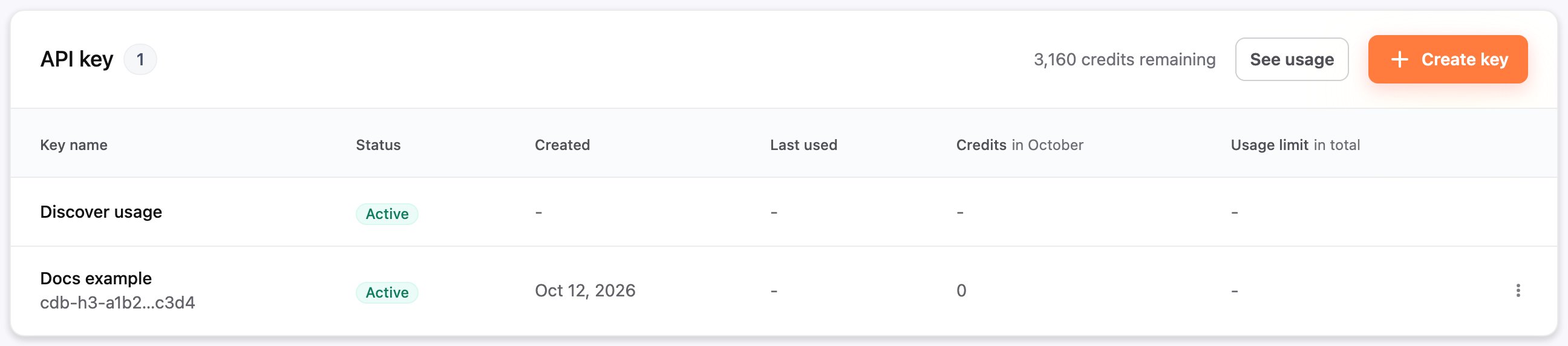 API key list