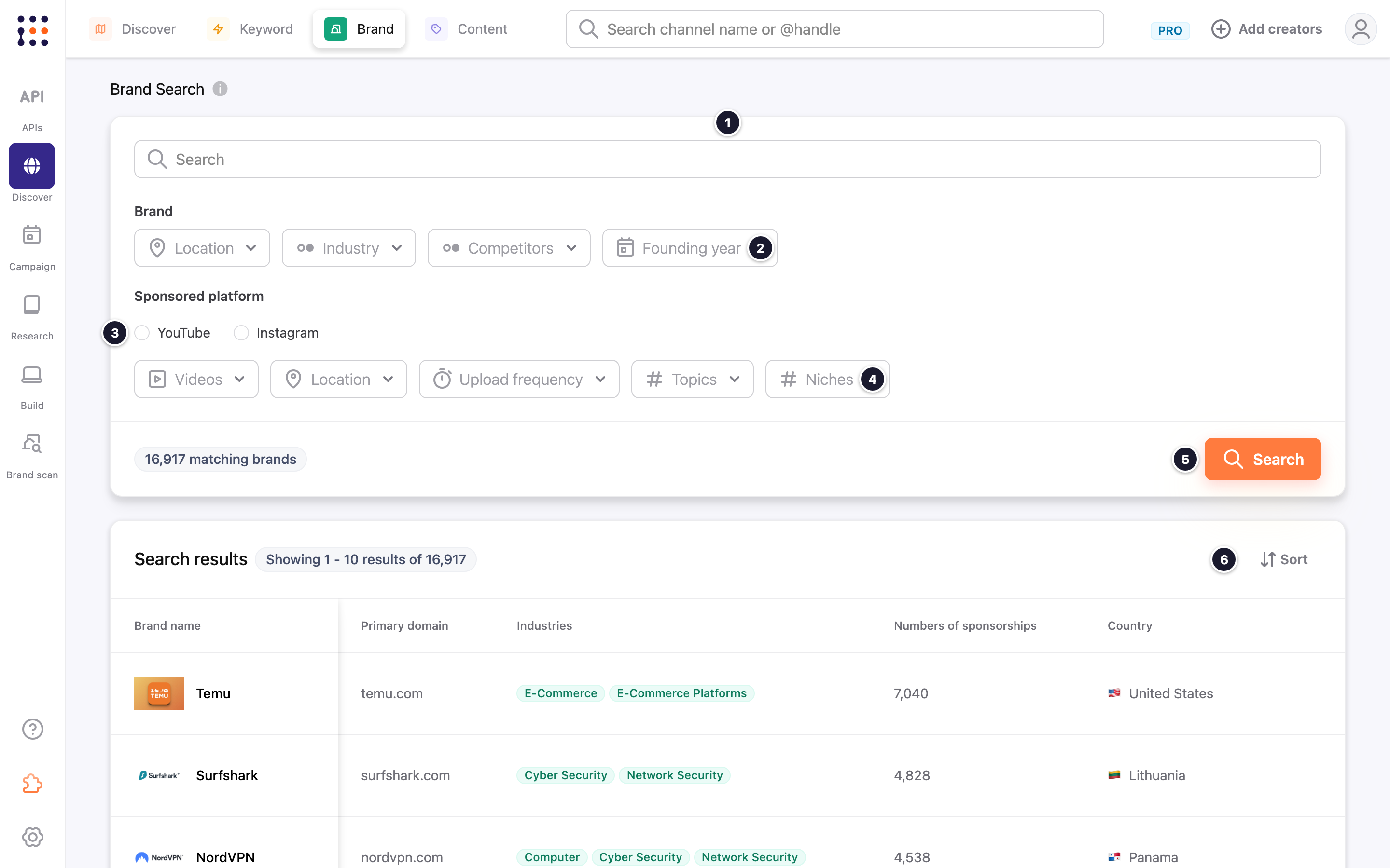Brand Search with numbered callouts