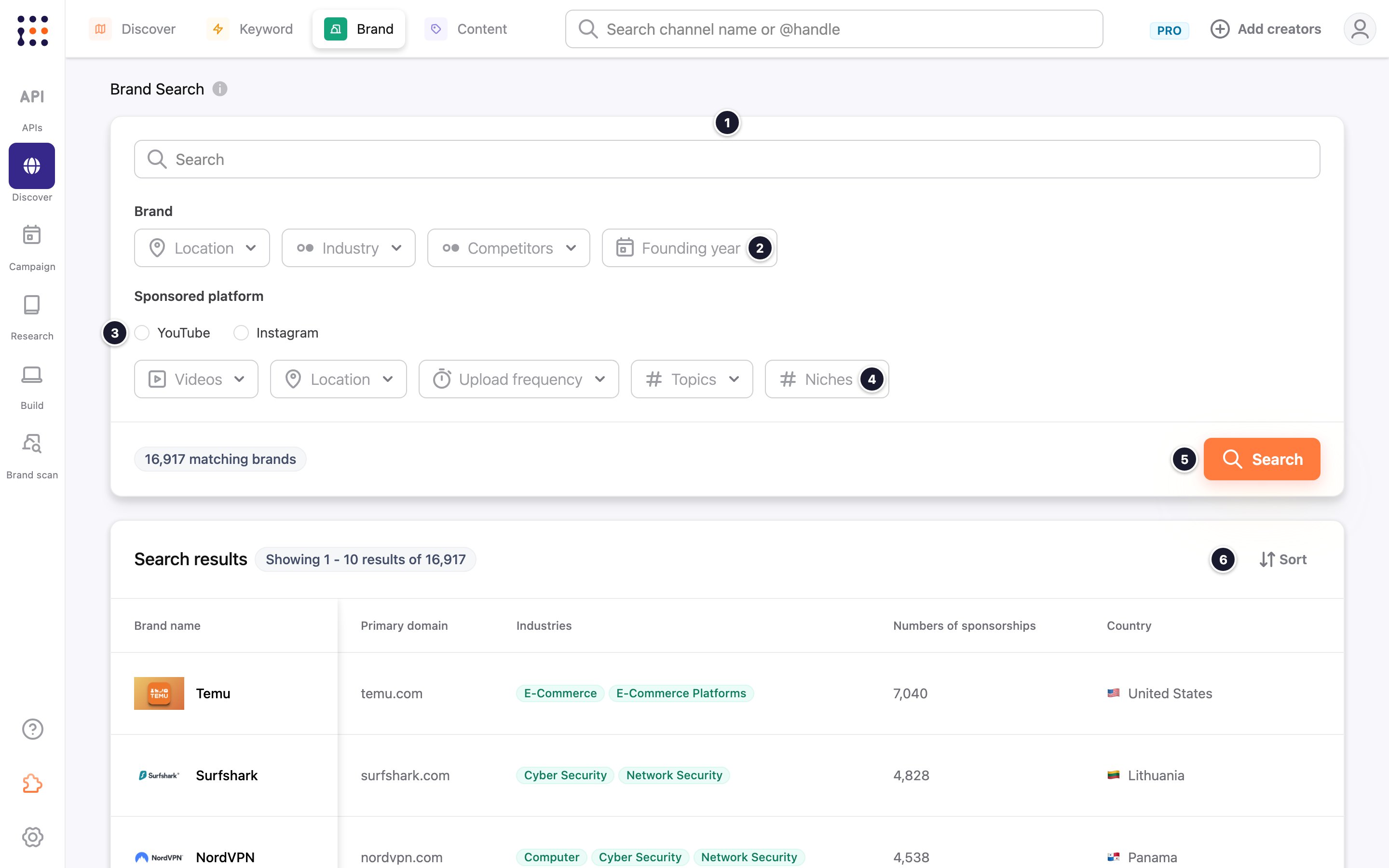 Brand Search with numbered callouts