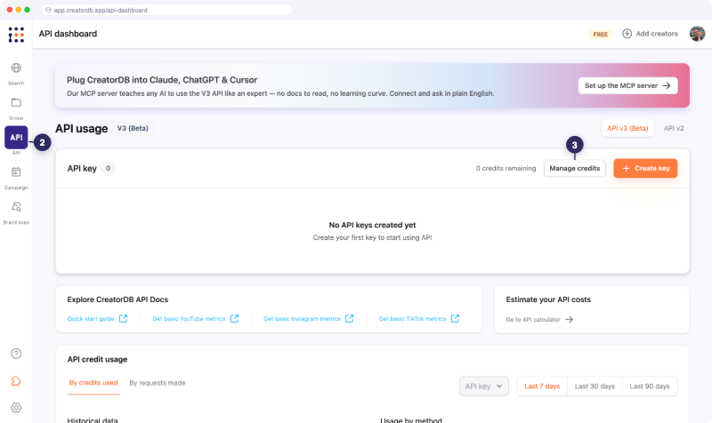 Manage credits on the API dashboard