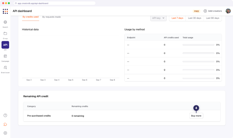Buy more API credits
